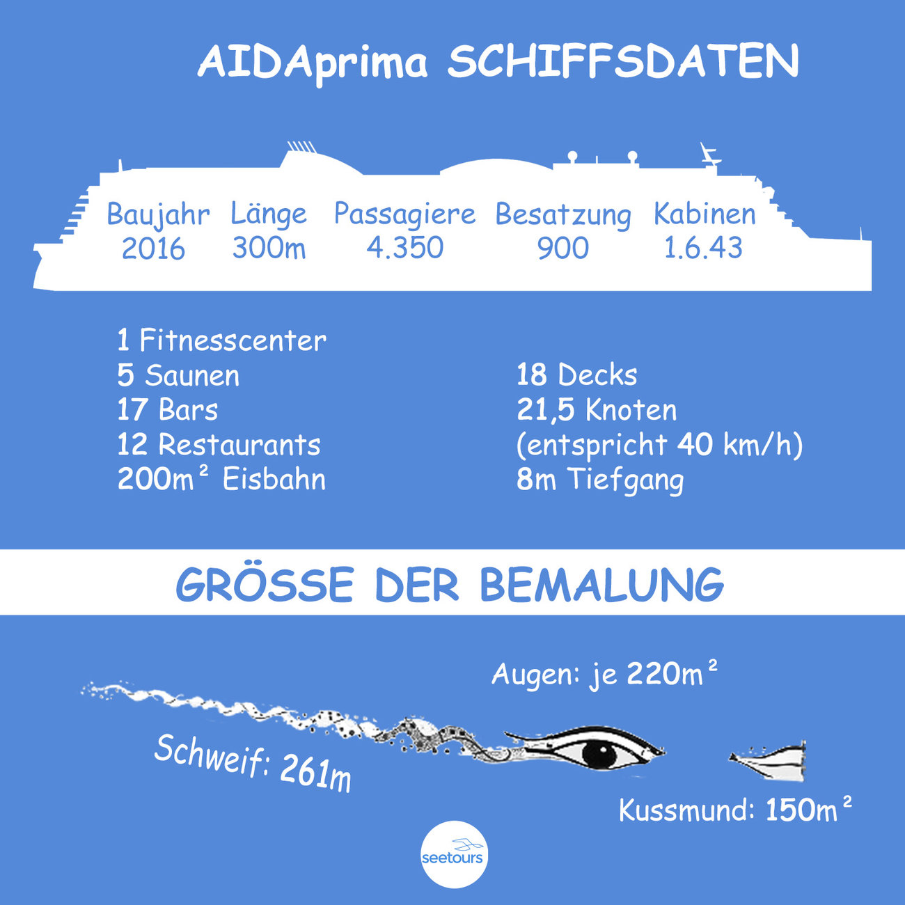 AIDAprima: Neue Bilder | Video-Schiffsrundgang, Daten & Deckplan